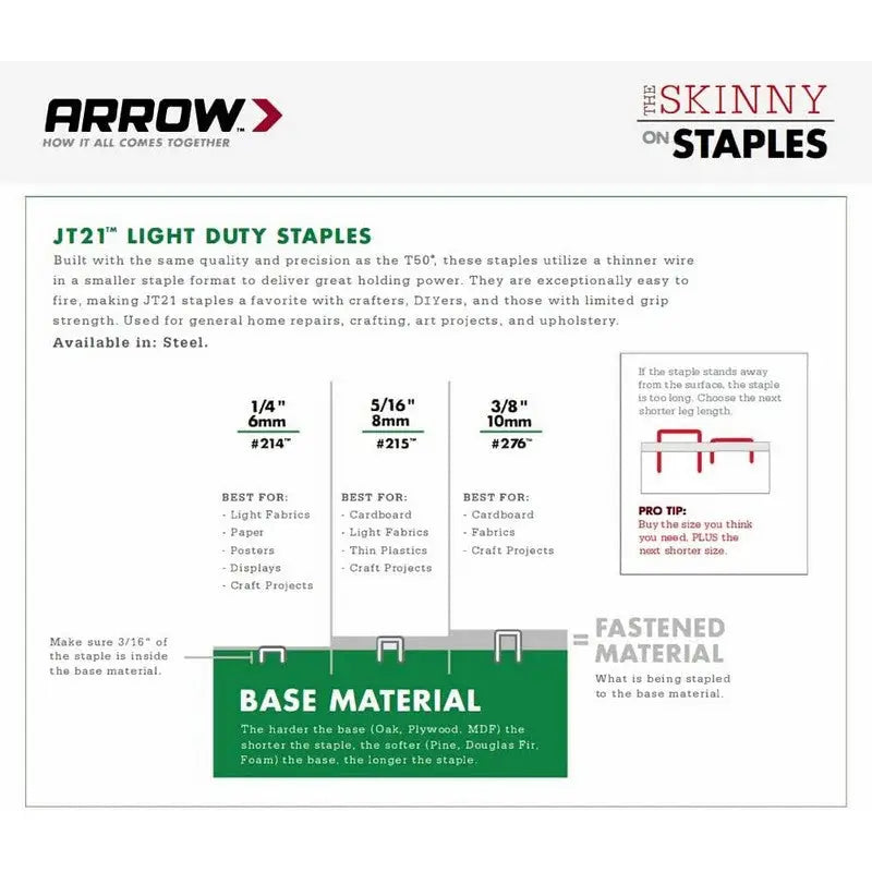 Arrow JT21/T27 Staple Gun and Replacement Staples (6mm