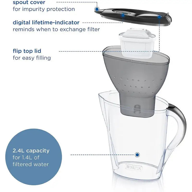 Brita Marella Water Filter Jug + 3 Maxtra+ Filters - 2.4