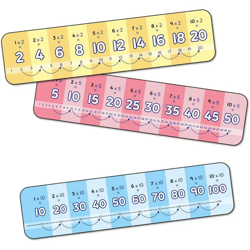 Orchard Toys First Times Tables Game - Toys